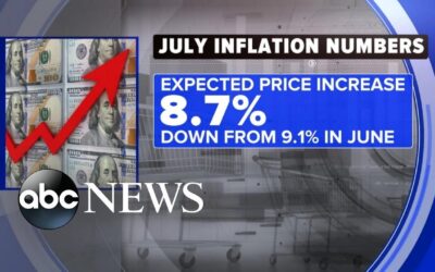 New numbers on inflation send signal for economy | ABC News