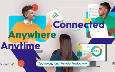 From Anywhere, Anytime: Technology and Remote Productivity