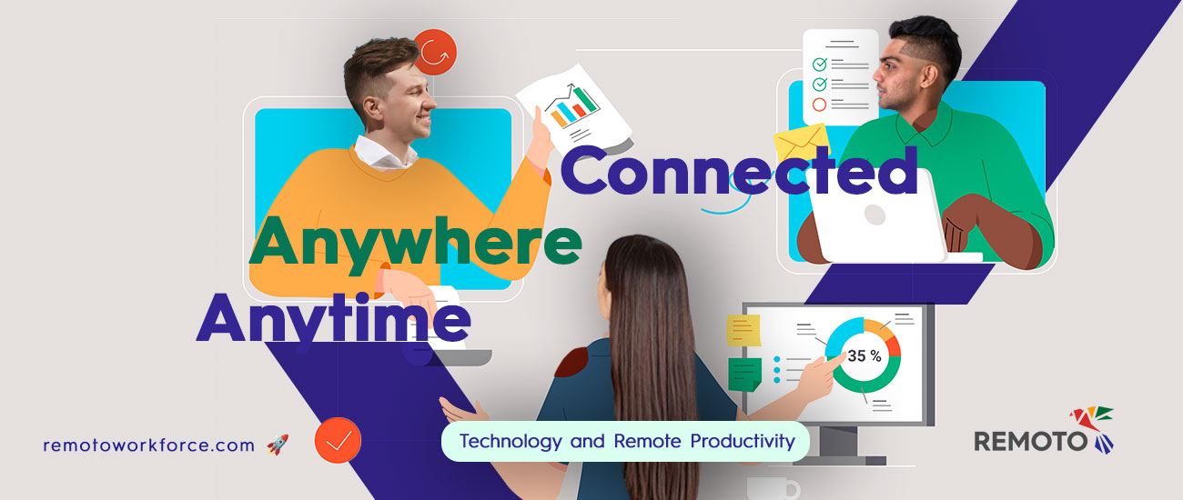Technology and Remote Productivity